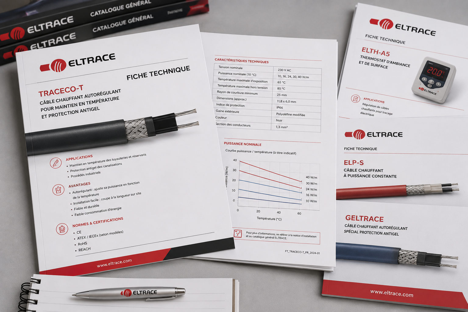 Fiches techniques ELTRACE